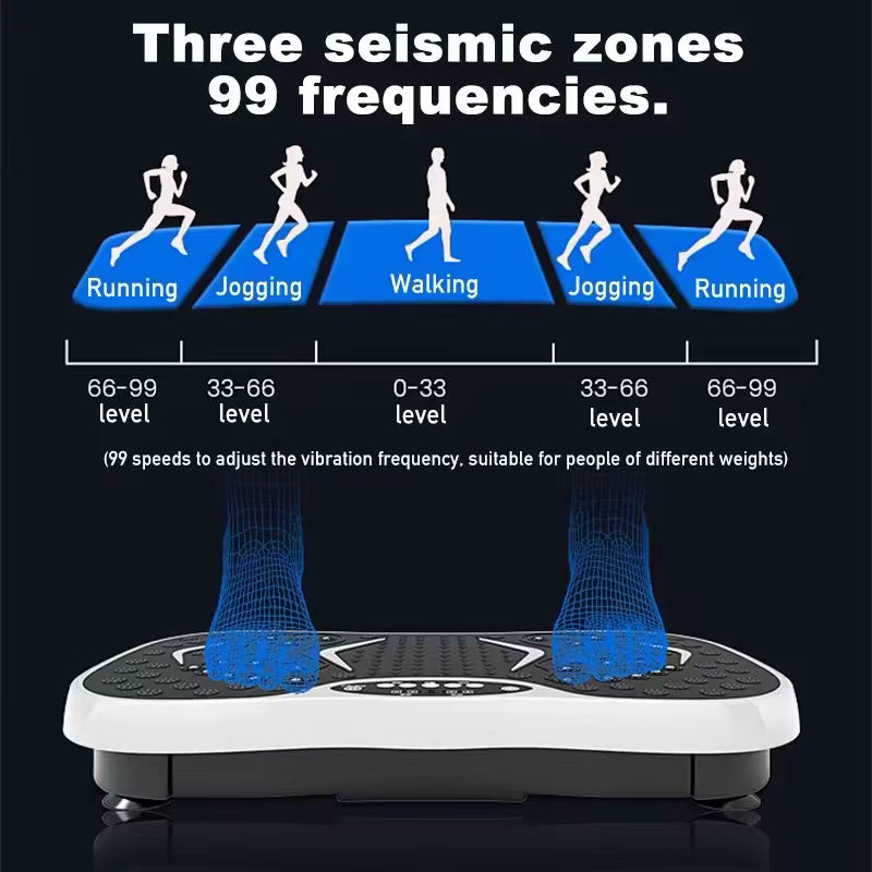 Lott imported Body slimming Vibrator